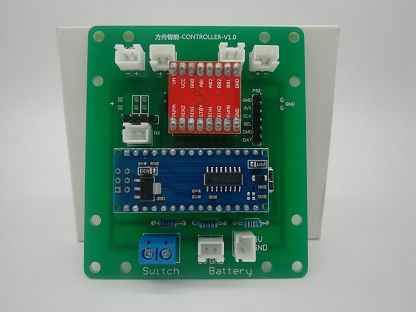 Odoo－三列示例 1